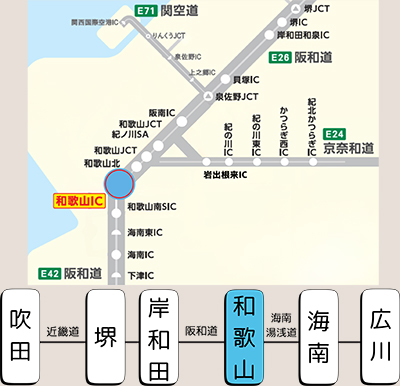 雑賀崎までの移動案内